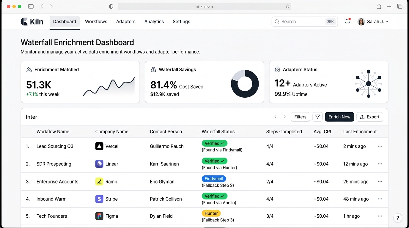 Production interface of Kiln — Waterfall Data Enrichment & AI Research Engine